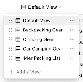 List of views