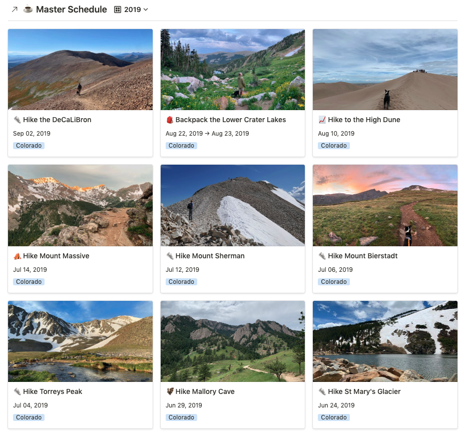 2019 Hikes, Card View